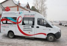 1 декабря – Всемирный день борьбы со СПИДом